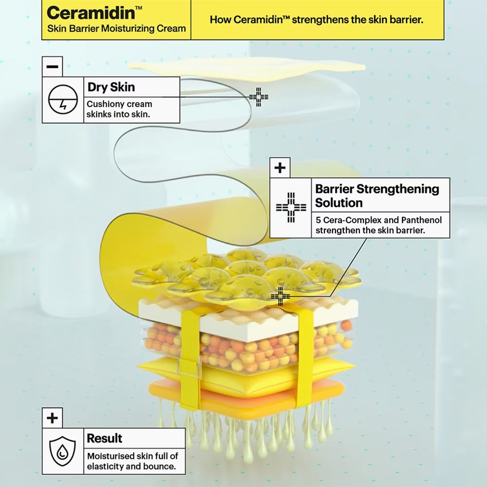 Dr. Jart+ Ceramidin Cream 50 ml